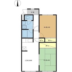 新琴似駅 徒歩5分 2階の物件間取画像